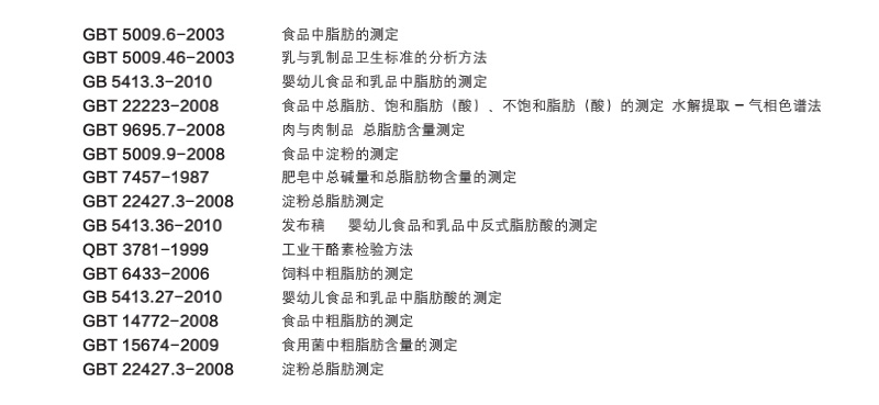 1644459514203350.jpg H6 全自動(dòng)水解脂肪測(cè)定儀-適用標(biāo)準(zhǔn).jpg