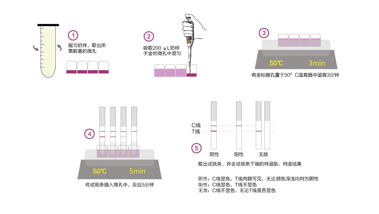 1649747803766684.jpeg 操作說明.jpeg