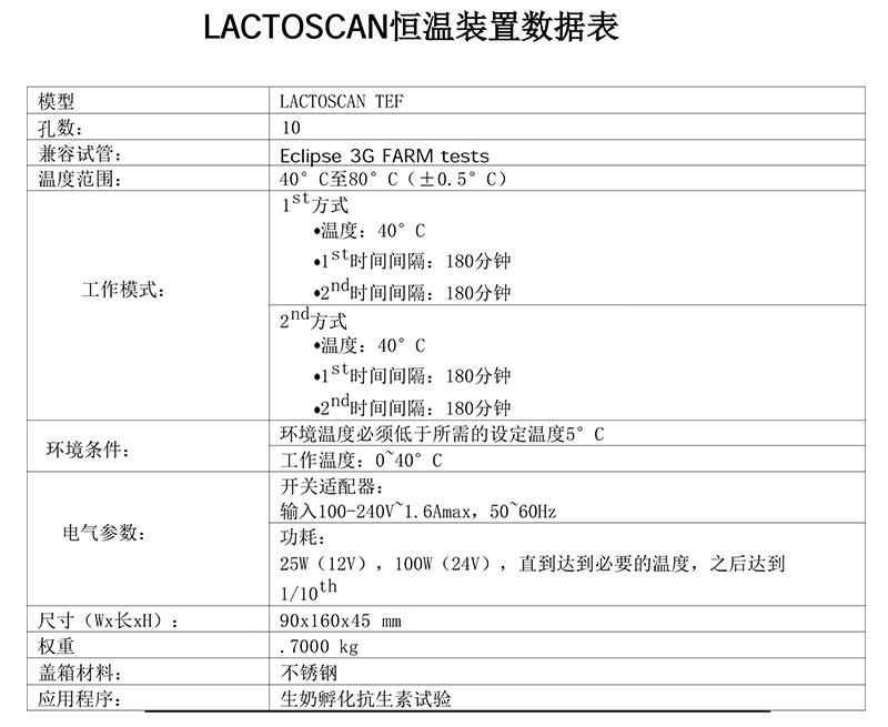 1650334049214340.jpg TEF-參數(shù)中.jpg